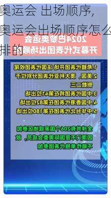 奥运会 出场顺序,奥运会出场顺序怎么排的