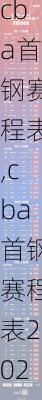 cba首钢赛程表,cba首钢赛程表2024