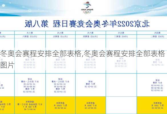 冬奥会赛程安排全部表格,冬奥会赛程安排全部表格图片