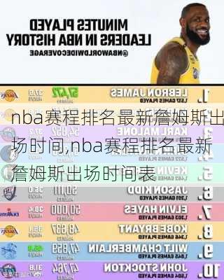 nba赛程排名最新詹姆斯出场时间,nba赛程排名最新詹姆斯出场时间表