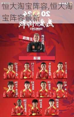 恒大淘宝阵容,恒大淘宝阵容最新