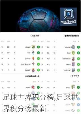足球世界积分榜,足球世界积分榜最新