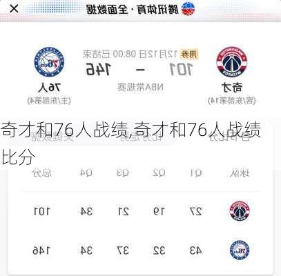 奇才和76人战绩,奇才和76人战绩比分