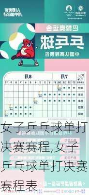 女子乒乓球单打决赛赛程,女子乒乓球单打决赛赛程表
