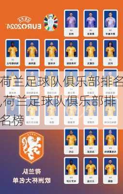 荷兰足球队俱乐部排名,荷兰足球队俱乐部排名榜