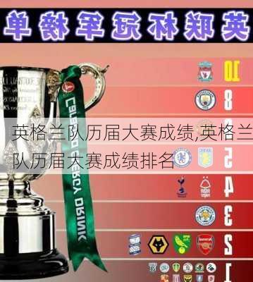 英格兰队历届大赛成绩,英格兰队历届大赛成绩排名