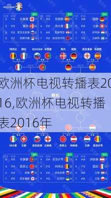 欧洲杯电视转播表2016,欧洲杯电视转播表2016年