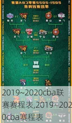 2019~2020cba联赛赛程表,2019—2020cba赛程表