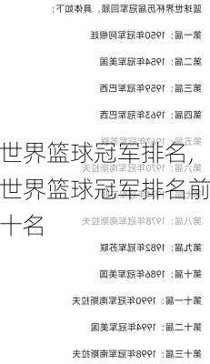 世界篮球冠军排名,世界篮球冠军排名前十名