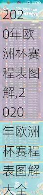 2020年欧洲杯赛程表图解,2020年欧洲杯赛程表图解大全
