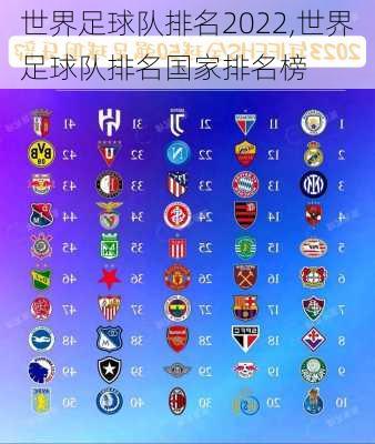 世界足球队排名2022,世界足球队排名国家排名榜