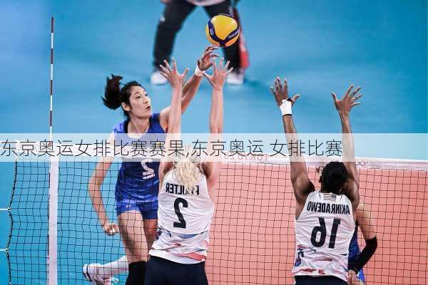 东京奥运女排比赛赛果,东京奥运 女排比赛