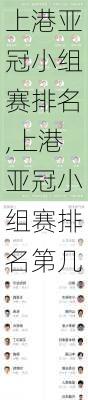 上港亚冠小组赛排名,上港亚冠小组赛排名第几