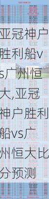 亚冠神户胜利船vs广州恒大,亚冠神户胜利船vs广州恒大比分预测