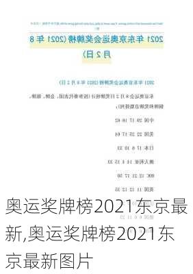 奥运奖牌榜2021东京最新,奥运奖牌榜2021东京最新图片