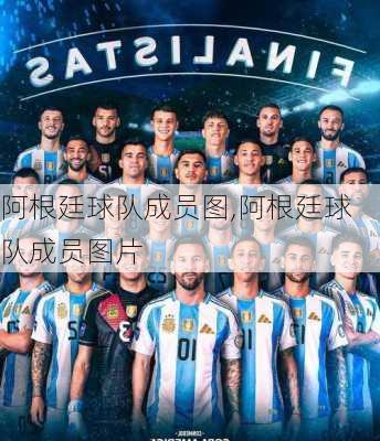 阿根廷球队成员图,阿根廷球队成员图片