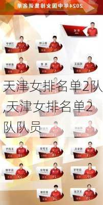 天津女排名单2队,天津女排名单2队队员