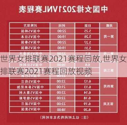 世界女排联赛2021赛程回放,世界女排联赛2021赛程回放视频