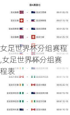 女足世界杯分组赛程,女足世界杯分组赛程表