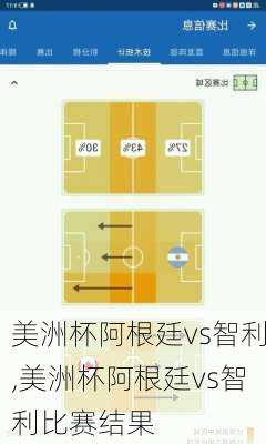 美洲杯阿根廷vs智利,美洲杯阿根廷vs智利比赛结果