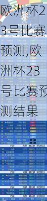 欧洲杯23号比赛预测,欧洲杯23号比赛预测结果