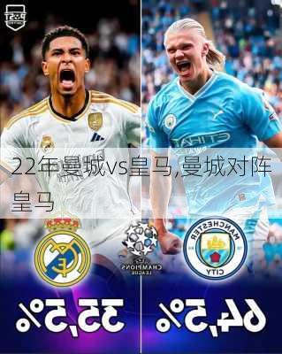 22年曼城vs皇马,曼城对阵皇马