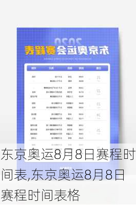 东京奥运8月8日赛程时间表,东京奥运8月8日赛程时间表格