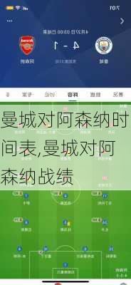 曼城对阿森纳时间表,曼城对阿森纳战绩