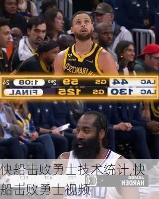 快船击败勇士技术统计,快船击败勇士视频