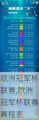 欧洲冠军杯联赛,欧洲冠军杯联赛赛程表
