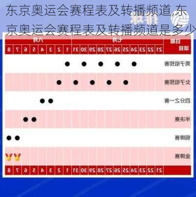 东京奥运会赛程表及转播频道,东京奥运会赛程表及转播频道是多少