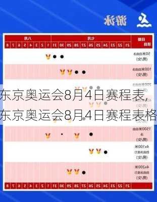 东京奥运会8月4日赛程表,东京奥运会8月4日赛程表格