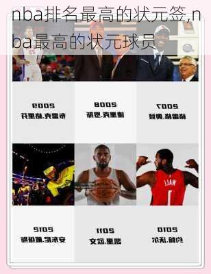 nba排名最高的状元签,nba最高的状元球员