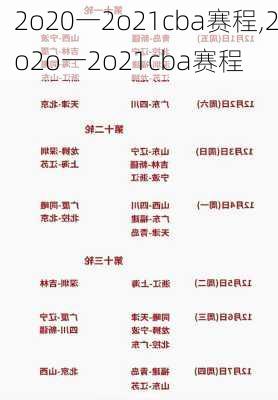 2o20一2o21cba赛程,2o2o一2o21cba赛程