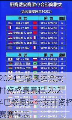 2024巴黎奥运会女排资格赛赛程,2024巴黎奥运会女排资格赛赛程表