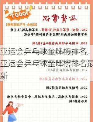 亚运会乒乓球金牌榜排名,亚运会乒乓球金牌榜排名最新