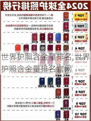 世界护照含金量排名,世界护照含金量排名官网