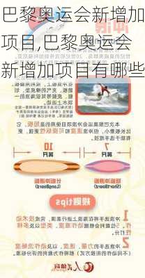 巴黎奥运会新增加项目,巴黎奥运会新增加项目有哪些