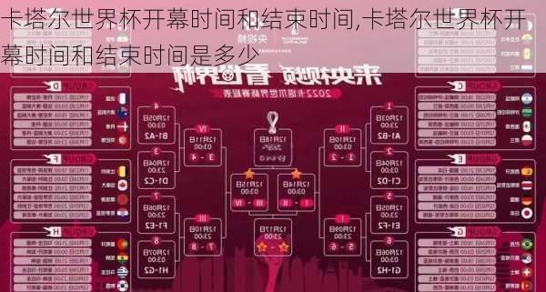 卡塔尔世界杯开幕时间和结束时间,卡塔尔世界杯开幕时间和结束时间是多少