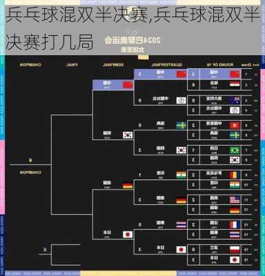 兵乓球混双半决赛,兵乓球混双半决赛打几局
