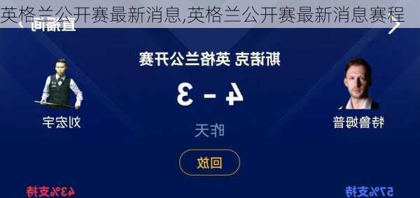 英格兰公开赛最新消息,英格兰公开赛最新消息赛程