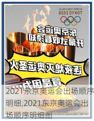 2021东京奥运会出场顺序明细,2021东京奥运会出场顺序明细图