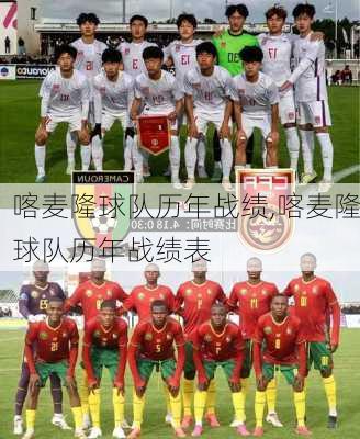 喀麦隆球队历年战绩,喀麦隆球队历年战绩表