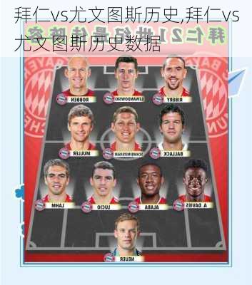 拜仁vs尤文图斯历史,拜仁vs尤文图斯历史数据