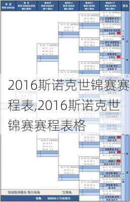 2016斯诺克世锦赛赛程表,2016斯诺克世锦赛赛程表格