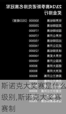 斯诺克大奖赛是什么级别,斯诺克大奖赛赛制