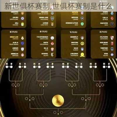新世俱杯赛制,世俱杯赛制是什么