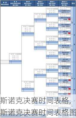 斯诺克决赛时间表格,斯诺克决赛时间表格图