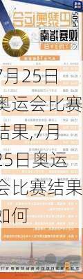7月25日奥运会比赛结果,7月25日奥运会比赛结果如何