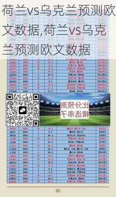荷兰vs乌克兰预测欧文数据,荷兰vs乌克兰预测欧文数据